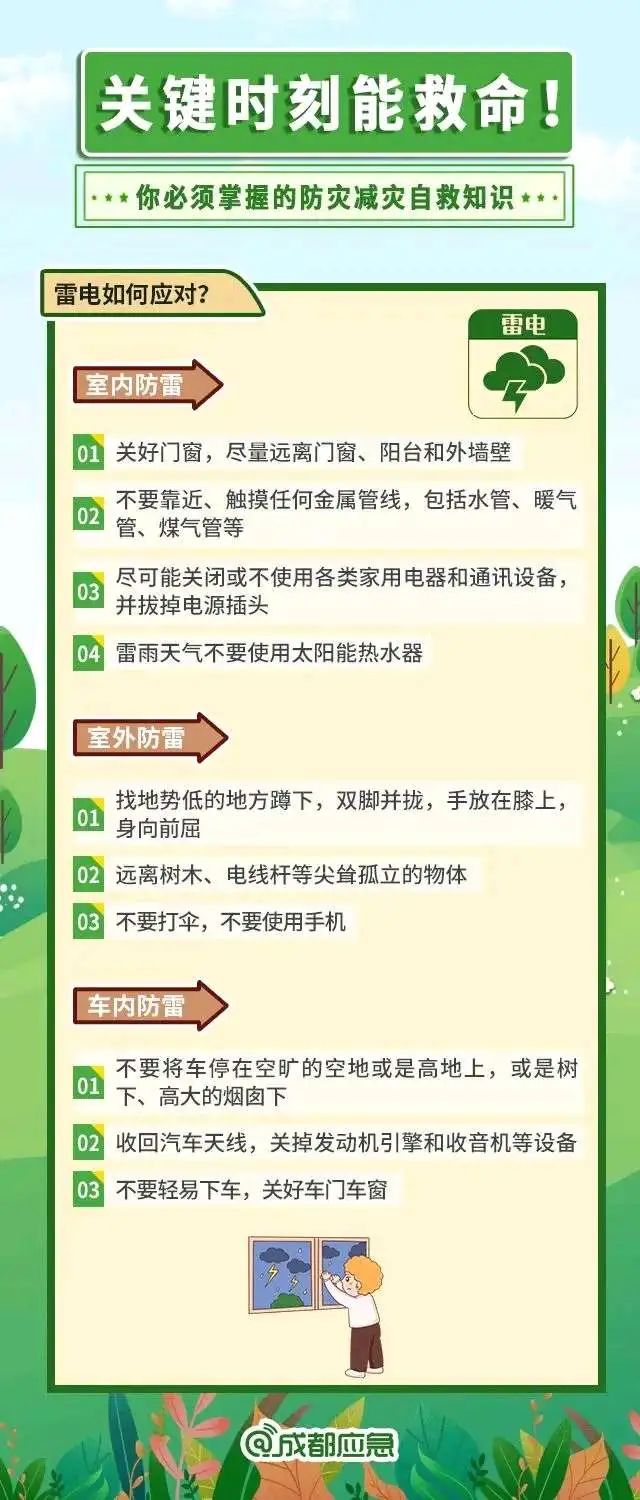 生活科普知识大全视频：轻松掌握健康、环境、安全实用窍门