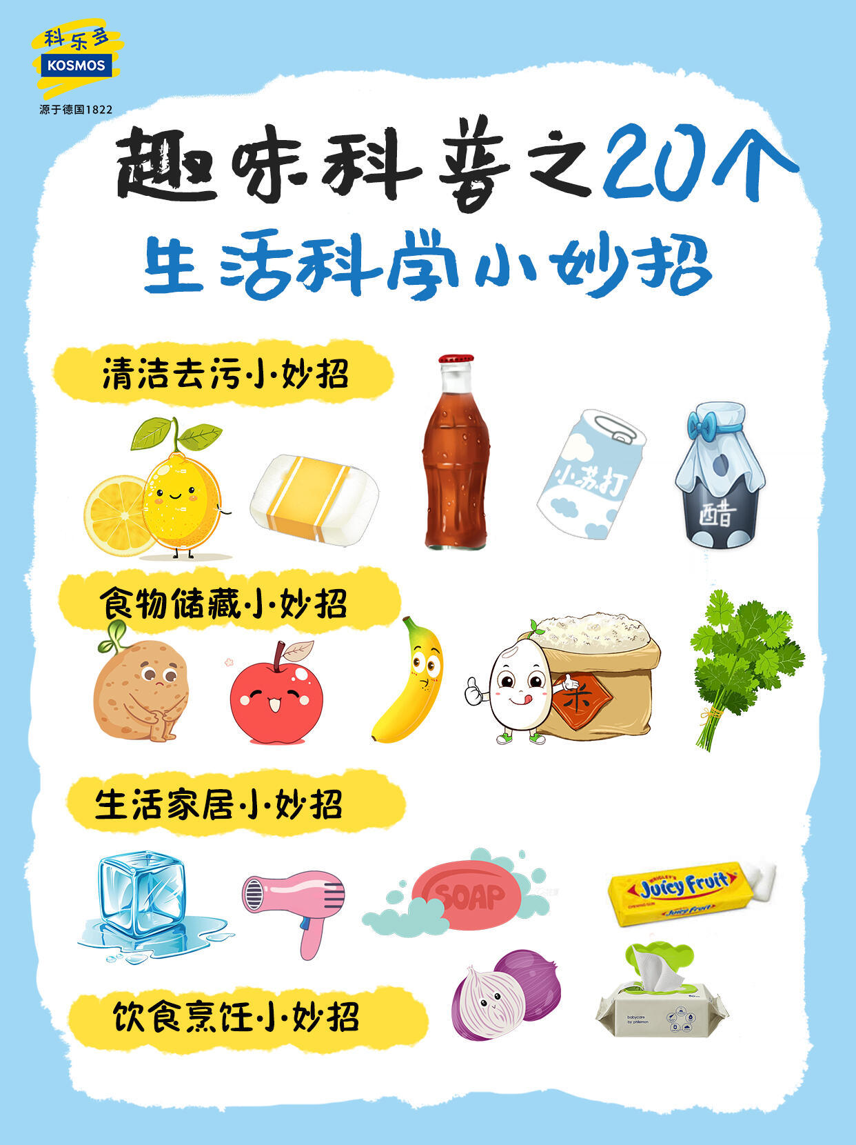 科普类生活小常识:轻松解决日常烦恼,让生活更简单快乐 科普类生活小常识:轻松解决日常烦恼,让生活更简单快乐