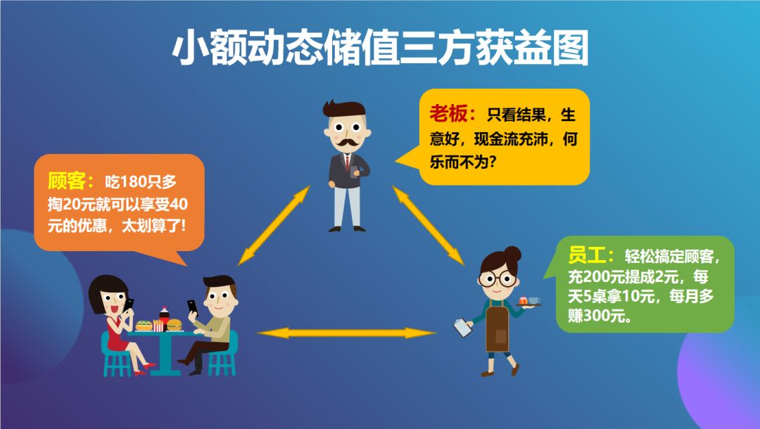 生活科普类节目开场白:用这5个技巧抓住观众注意力,提升3倍留存率 生活科普类节目开场白:用这5个技巧抓住观众注意力,提升3倍留存率