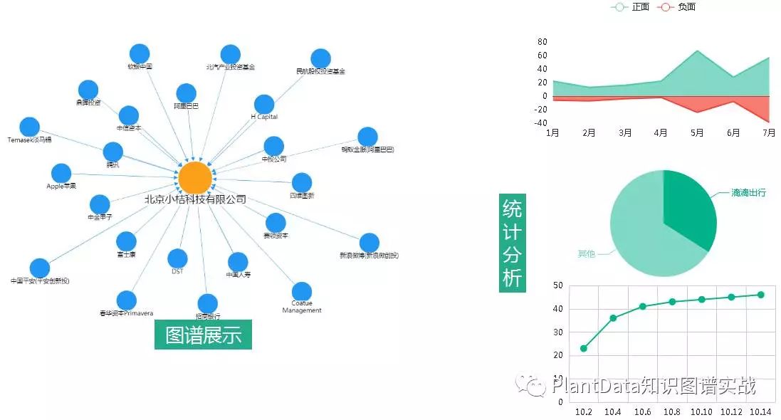 科普类视频的优缺点全解析：从激发兴趣到知识准确性，帮你明智选择学习方式
