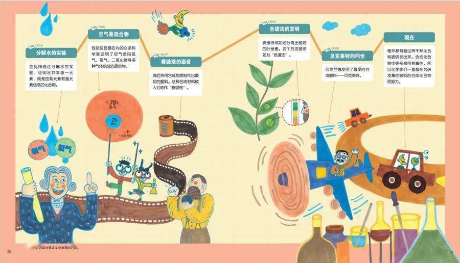 科普视频是什么？揭秘科学知识轻松学的快乐捷径